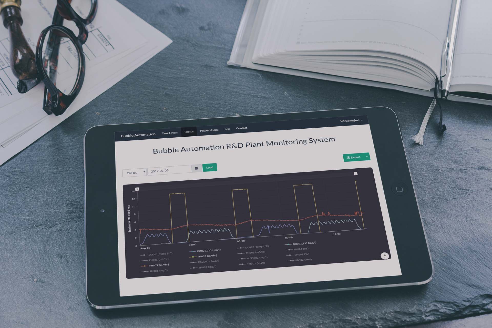 pymodbus-trends-tablet